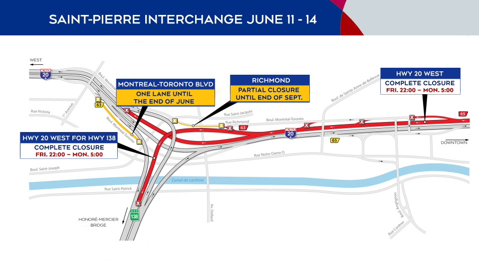 Saint-Pierre Interchange closures June 11 to 14