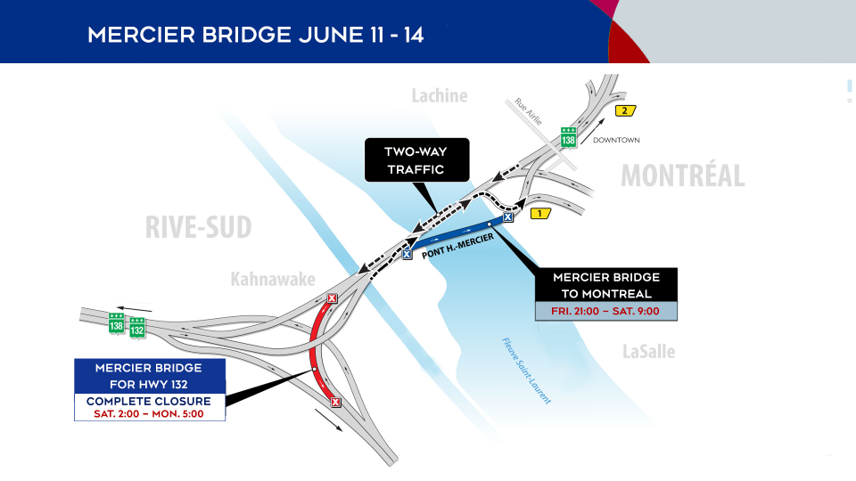 Mercier Bridge closures June 11 to 14