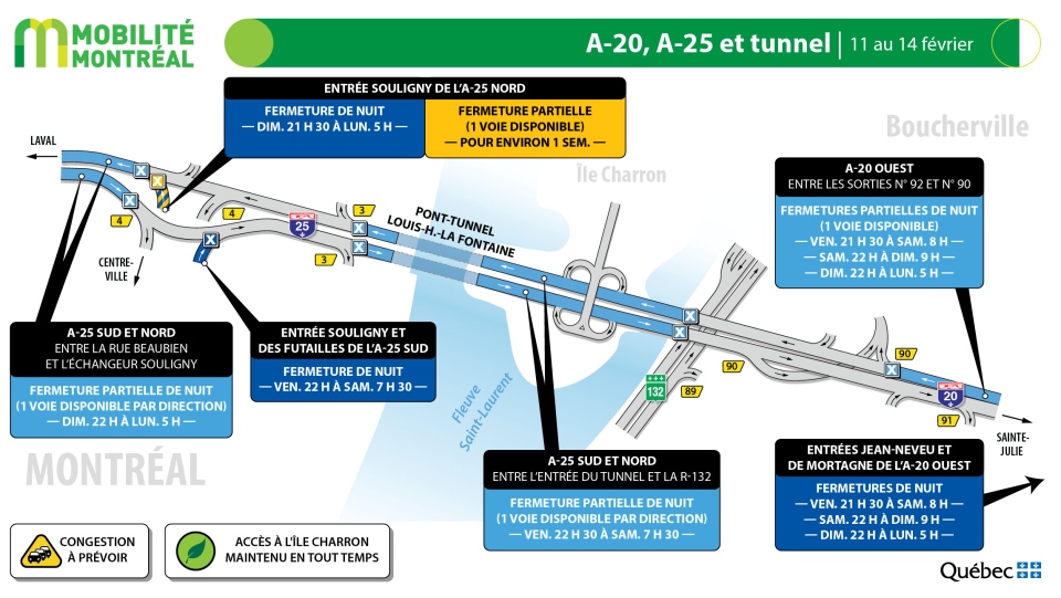 La Fontaine Tunnel