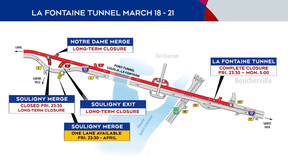 La Fontaine Tunnel closures