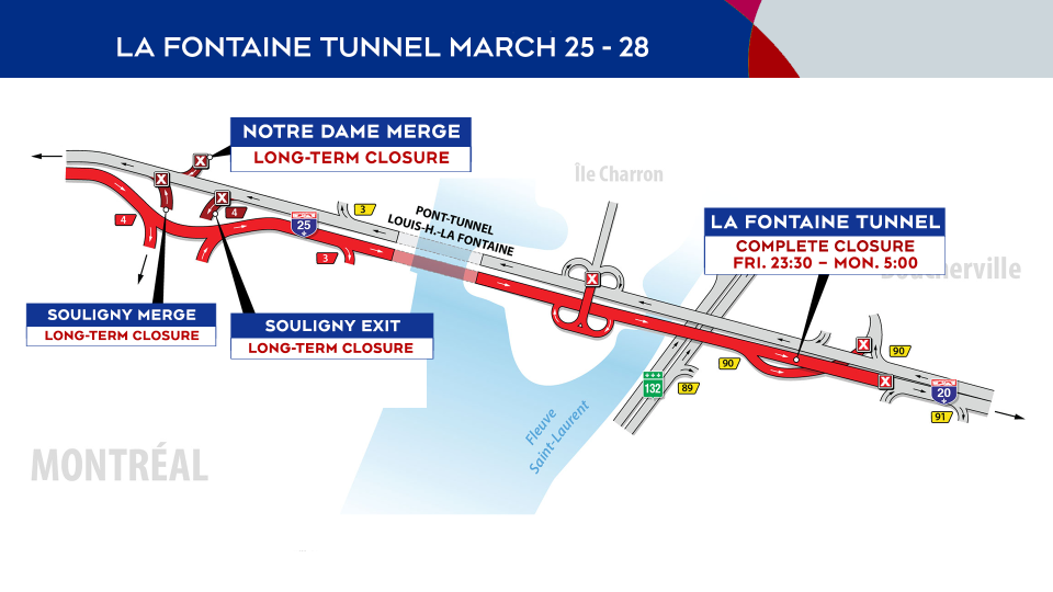 La Fontaine Tunnel closures