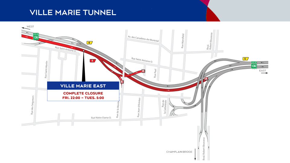 Ville-Marie Tunnel closures