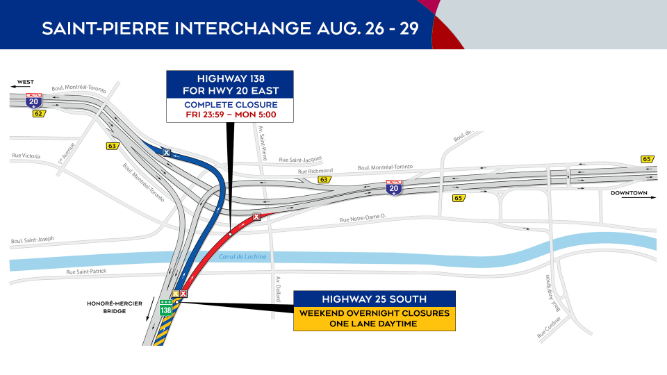 Saint-Pierre interchange closures