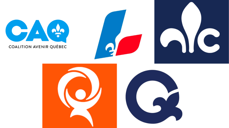 Quebec political parties