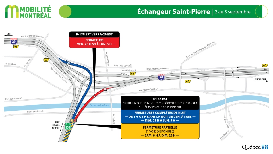 Saint-Pierre Interchange closures