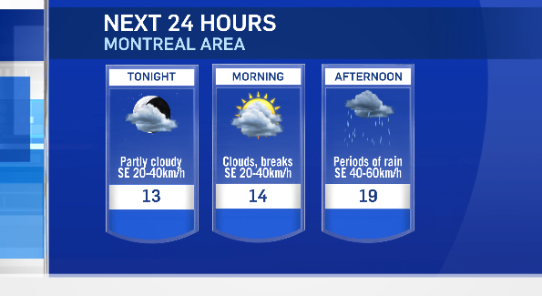 Quebec weather graphic