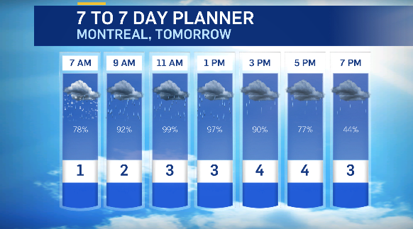 7-day planner in Montreal