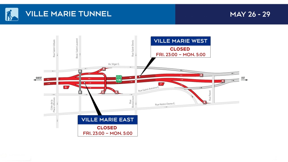Ville Marie Tunnel