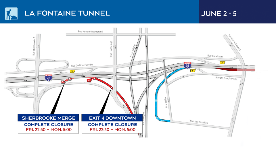 La Fontaine tunnel closures