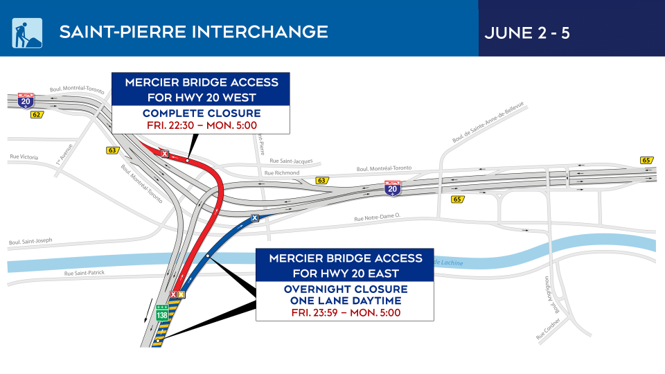 Saint-Pierre interchange closures