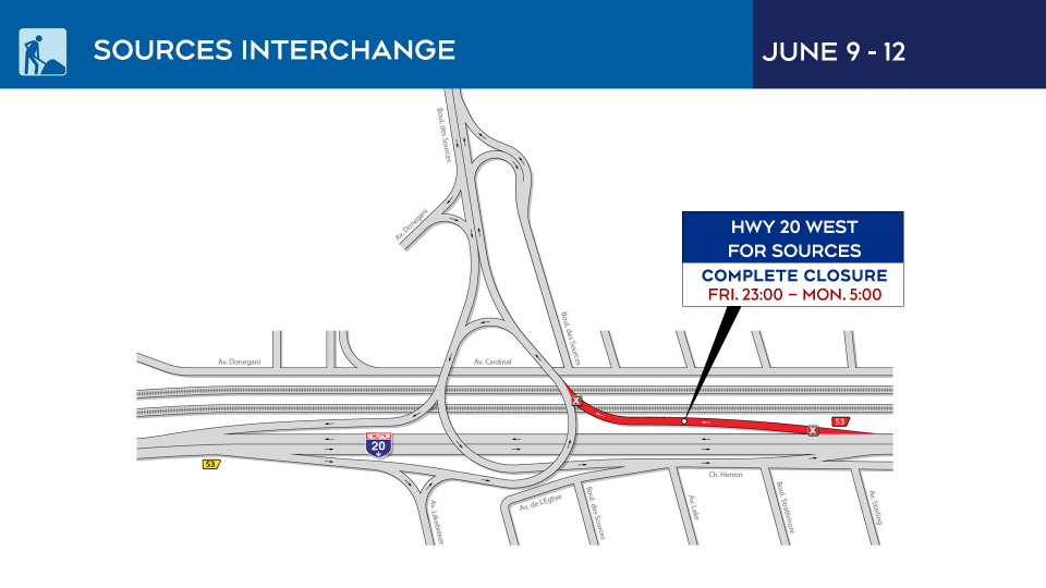 Sources interchange closures from June 9-12
